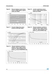 STPS10150 datasheet.datasheet_page 4