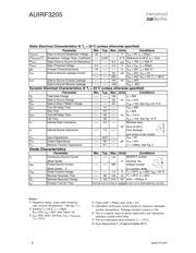 AUIRF3205 datasheet.datasheet_page 2