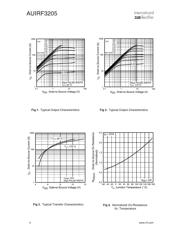 AUIRF3205 datasheet.datasheet_page 4