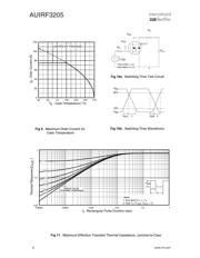 AUIRF3205 datasheet.datasheet_page 6