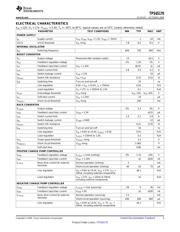 TPS65170RHDT datasheet.datasheet_page 3