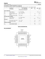 TPS65170RHDT datasheet.datasheet_page 4