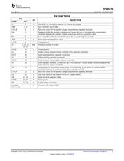 TPS65170RHDT datasheet.datasheet_page 5