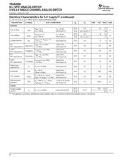 TS5A4596DBVR datasheet.datasheet_page 4