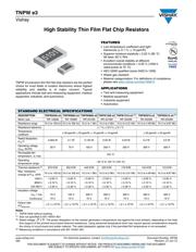 TNPW040215K0FHED datasheet.datasheet_page 1