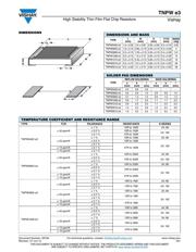 TNPW040215K0FHED datasheet.datasheet_page 2