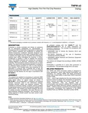 TNPW040215K0FHED datasheet.datasheet_page 4