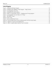 KSZ9021RLI datasheet.datasheet_page 6