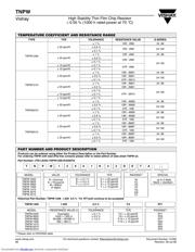 TNPW040215K0BETD datasheet.datasheet_page 3