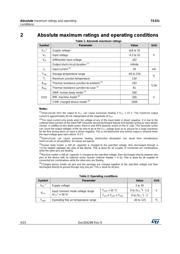 TS321IYLT datasheet.datasheet_page 4