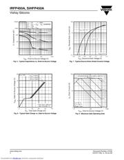 IRFP450A datasheet.datasheet_page 4