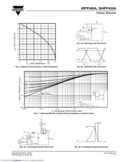 IRFP450A datasheet.datasheet_page 5