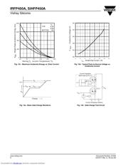 IRFP450A datasheet.datasheet_page 6