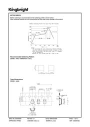 APT2012SECK datasheet.datasheet_page 4