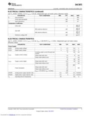DAC5672EVM 数据规格书 5