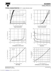 SI2308DS-T1-GE3 datasheet.datasheet_page 3