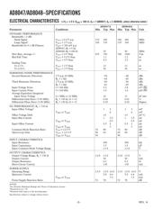 AD8048 datasheet.datasheet_page 2