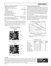 AD8048 datasheet.datasheet_page 3