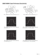 AD8048 datasheet.datasheet_page 4