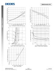 DMN30H4D0LFDE-13 datasheet.datasheet_page 4