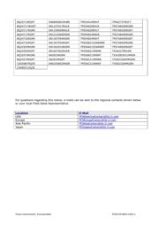 TPS61230ARNSR datasheet.datasheet_page 2