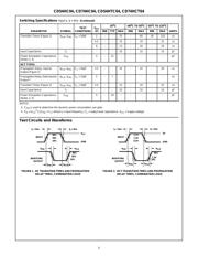 CD74HC04 datasheet.datasheet_page 5