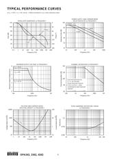 OPA2342EA datasheet.datasheet_page 4