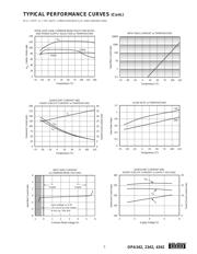 OPA2342EA datasheet.datasheet_page 5