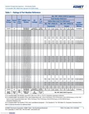 M39003/01-2836 datasheet.datasheet_page 4