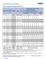 T110A225K020AT datasheet.datasheet_page 5