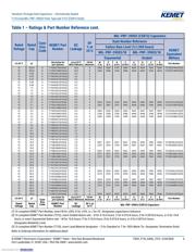 M39003/01-2836 datasheet.datasheet_page 6