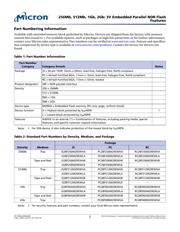 JS28F256M29EWHA datasheet.datasheet_page 2