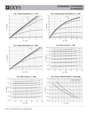 IXTA6N50D2 datasheet.datasheet_page 3