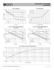 IXTA6N50D2 datasheet.datasheet_page 5