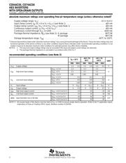 CD74AC05M96E4 datasheet.datasheet_page 2