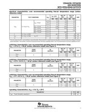 CD74AC05M96E4 datasheet.datasheet_page 3