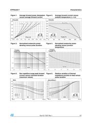 STPS3L60SY datasheet.datasheet_page 3