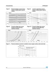 STPS3L60SY datasheet.datasheet_page 4