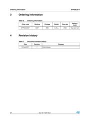 STPS3L60SY datasheet.datasheet_page 6