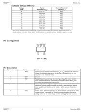 MIC2777-31YM5 datasheet.datasheet_page 2