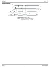 MIC2777-31YM5 datasheet.datasheet_page 4