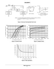 BAS20HT1G datasheet.datasheet_page 2