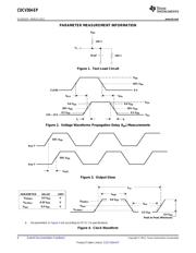 CDCV304TPWREP datasheet.datasheet_page 6