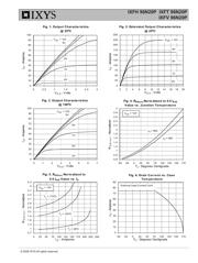 IXFH96N20P datasheet.datasheet_page 3