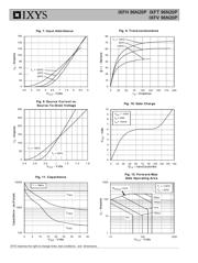 IXFH96N20P datasheet.datasheet_page 4