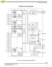 MC33975TEK datasheet.datasheet_page 3