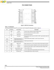 MC33975TEK datasheet.datasheet_page 4