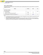 MC33975TEK datasheet.datasheet_page 6