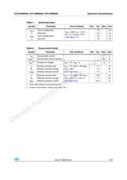 STD10 datasheet.datasheet_page 5