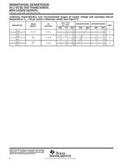 SN74ABTH25245DWR datasheet.datasheet_page 6